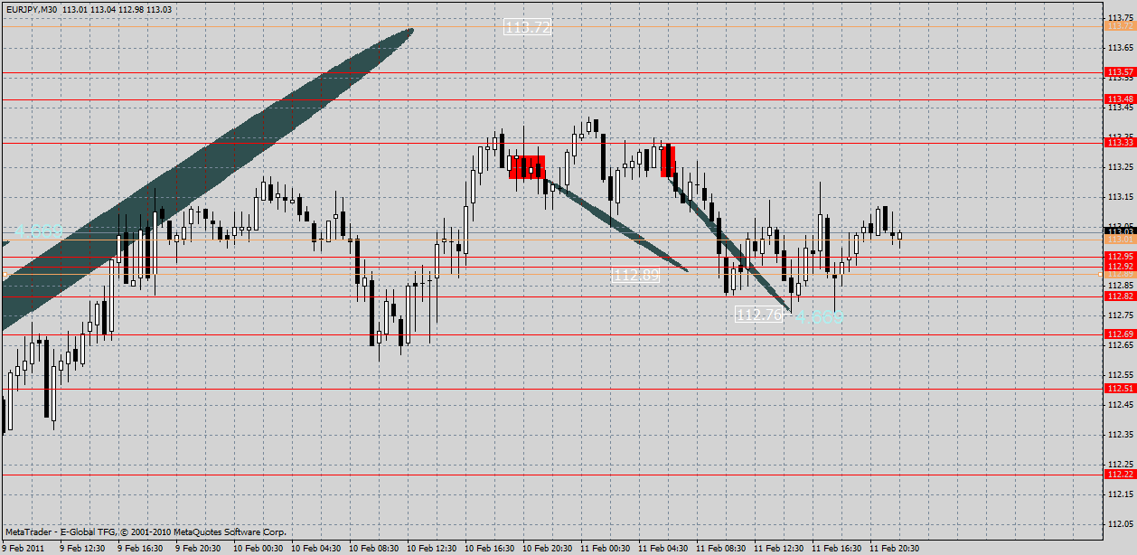 eurjpy13.02.gif