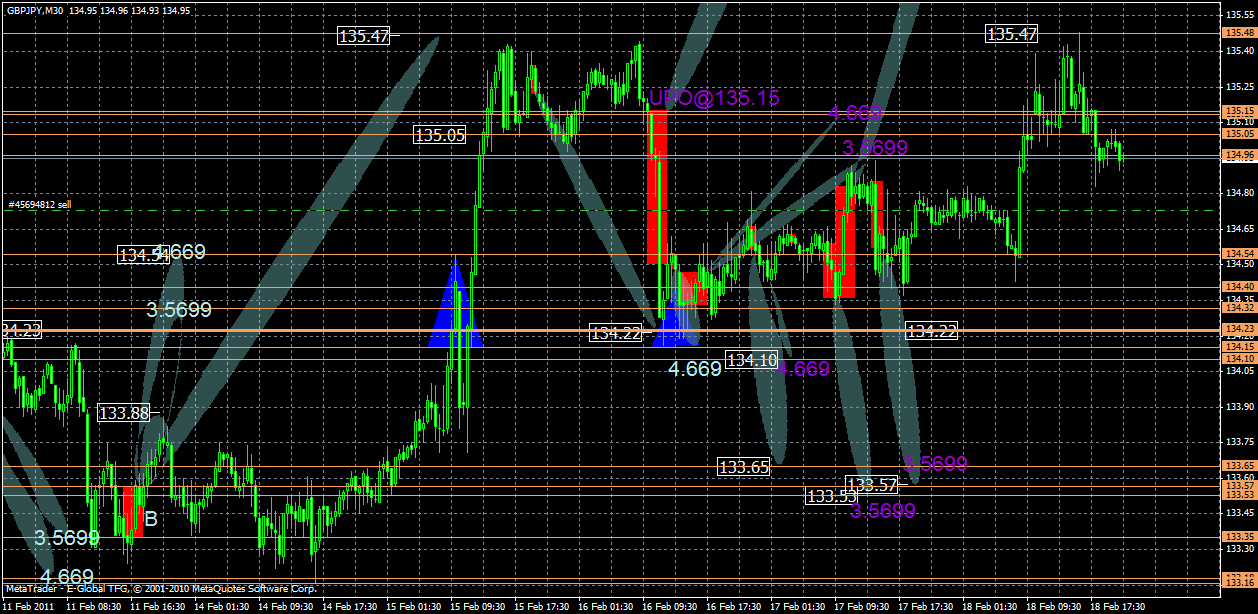 gbpjpy18.02.gif