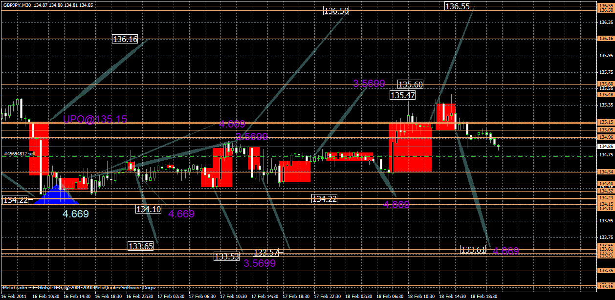 gbpjpy18.02z.gif