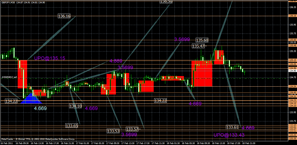 gbpjpy18.02zz.gif