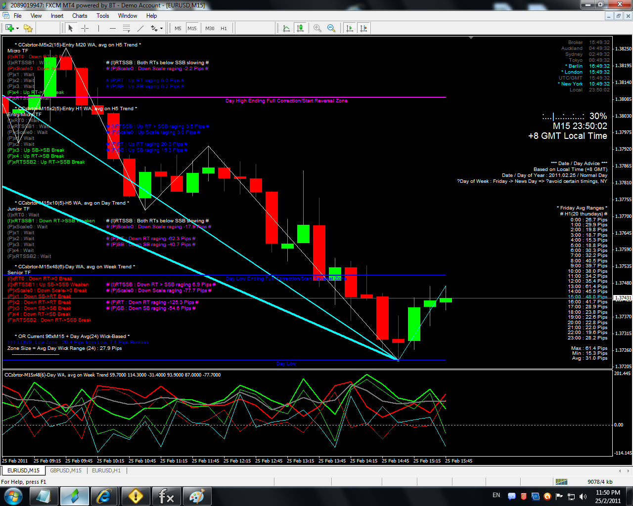 reversal life cycle.png