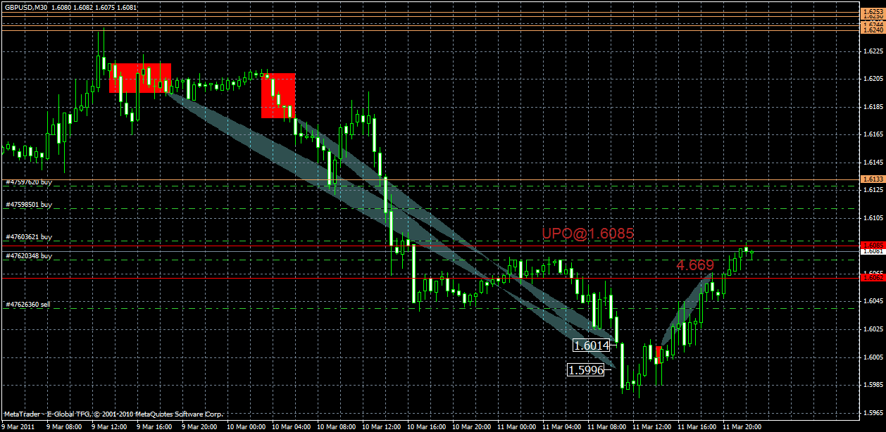 gbpusd13.03.gif