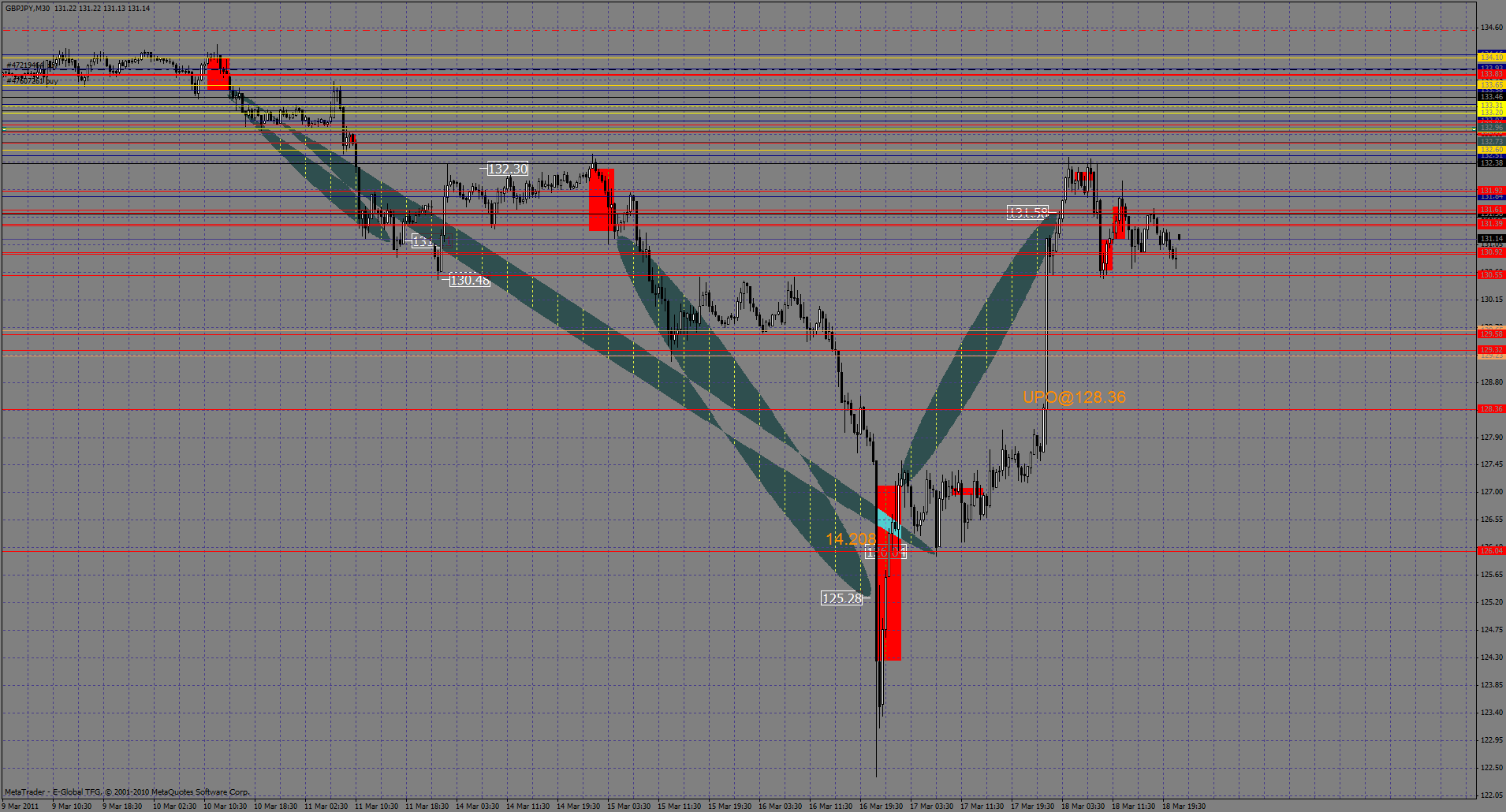 gbpjpy20.03.gif