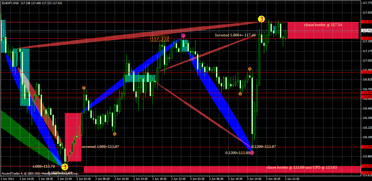 eurjpy5.06x.gif