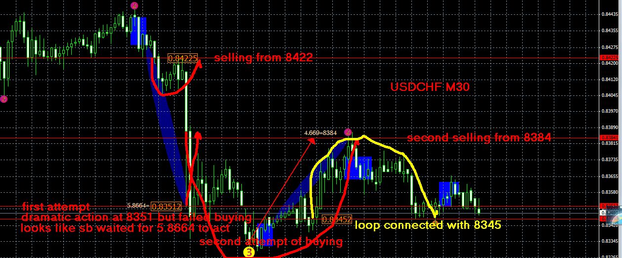 usdchf7.06.jpg