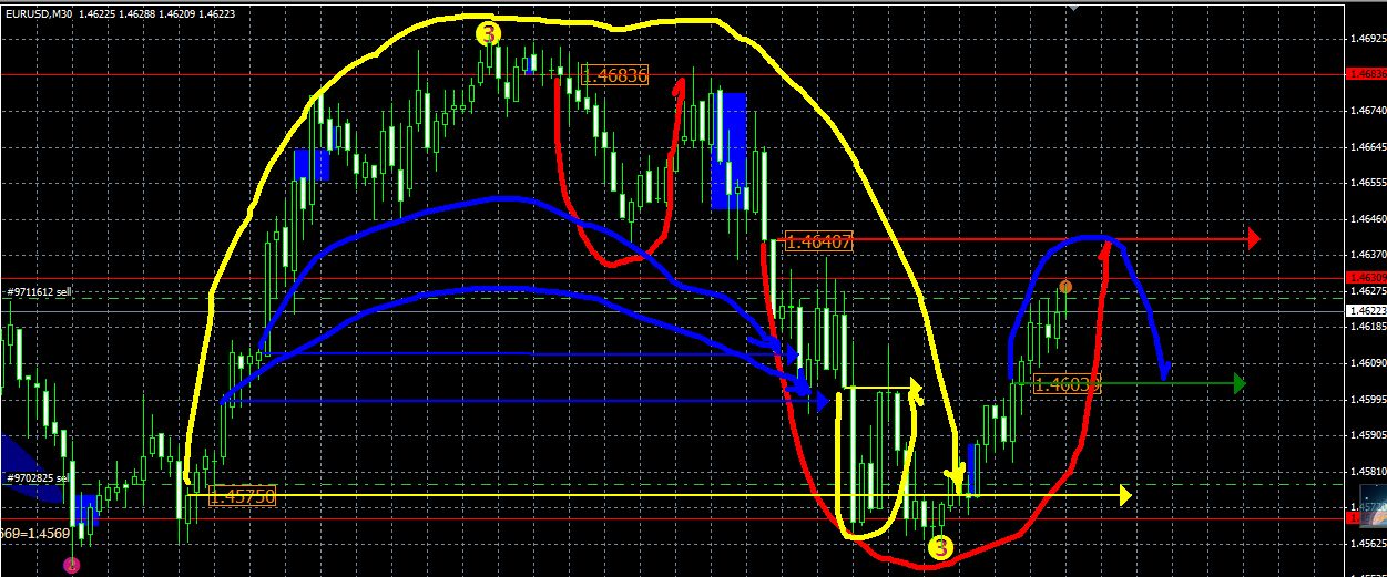 eurusd9.06.jpg