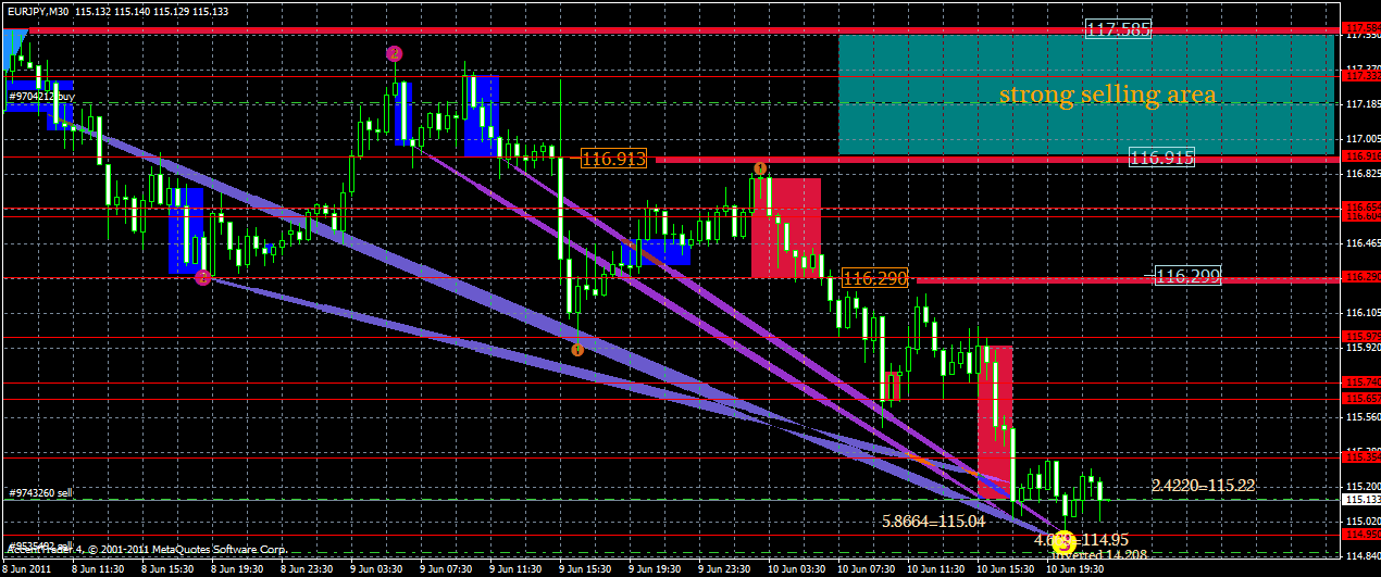 eurjpy12.06.gif