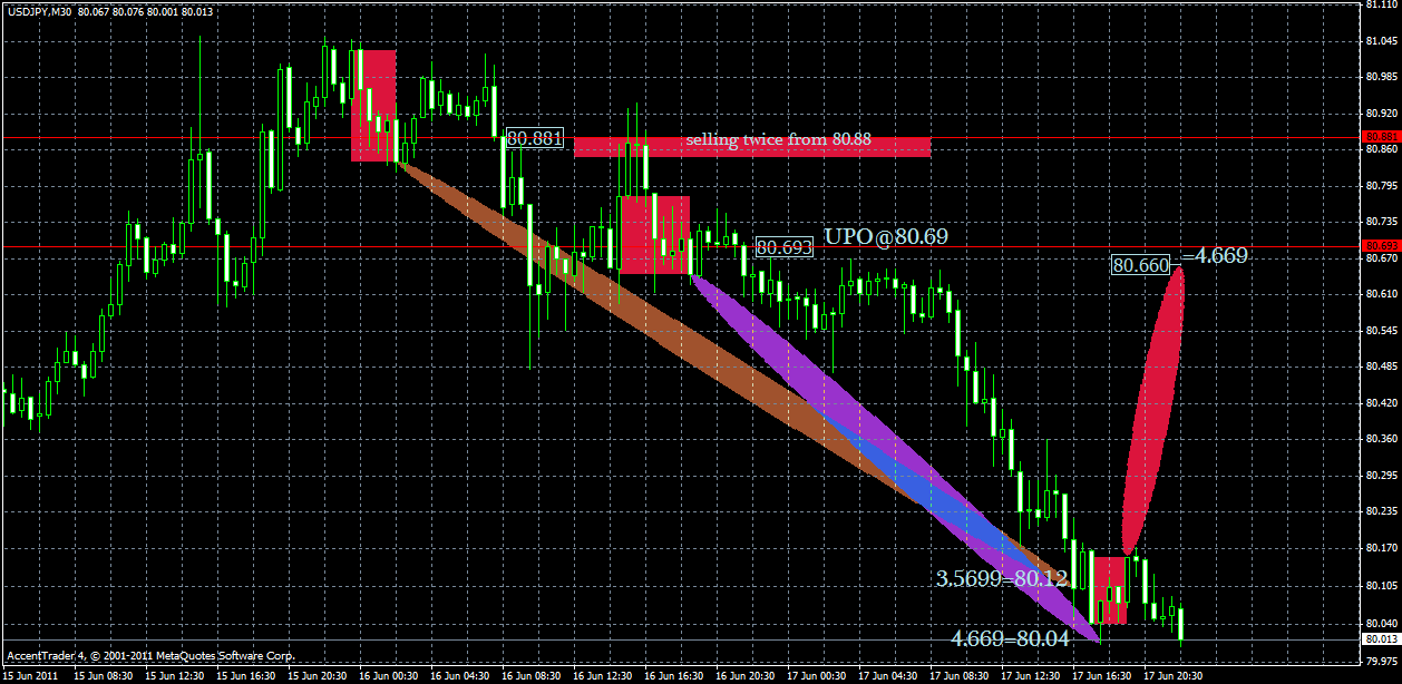 usdjpy18.06.gif