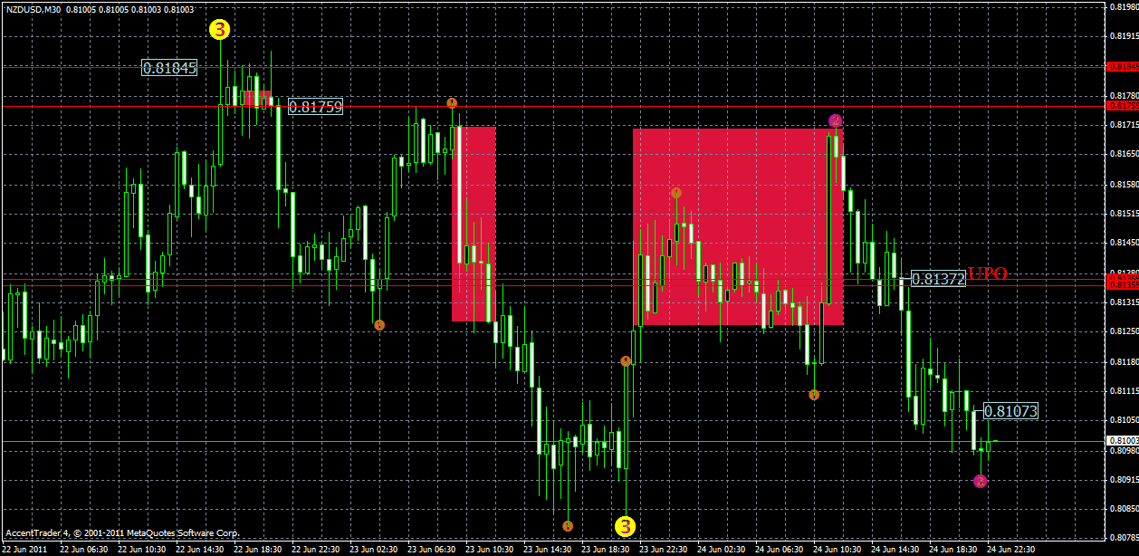 nzdusd26.06.gif