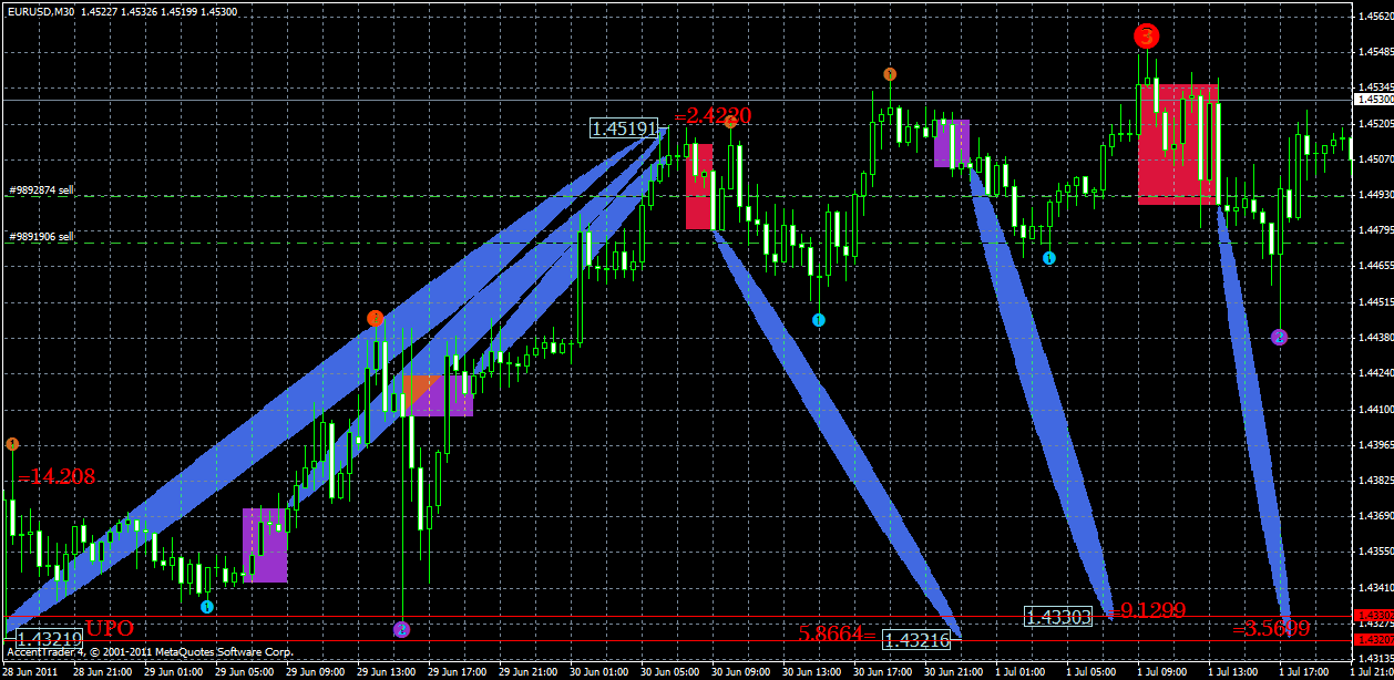eurusd2.07.gif