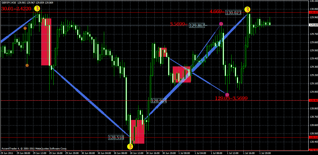 gbpjpy2.07x.gif