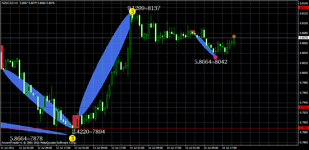 nzdcad17.07xxx.gif