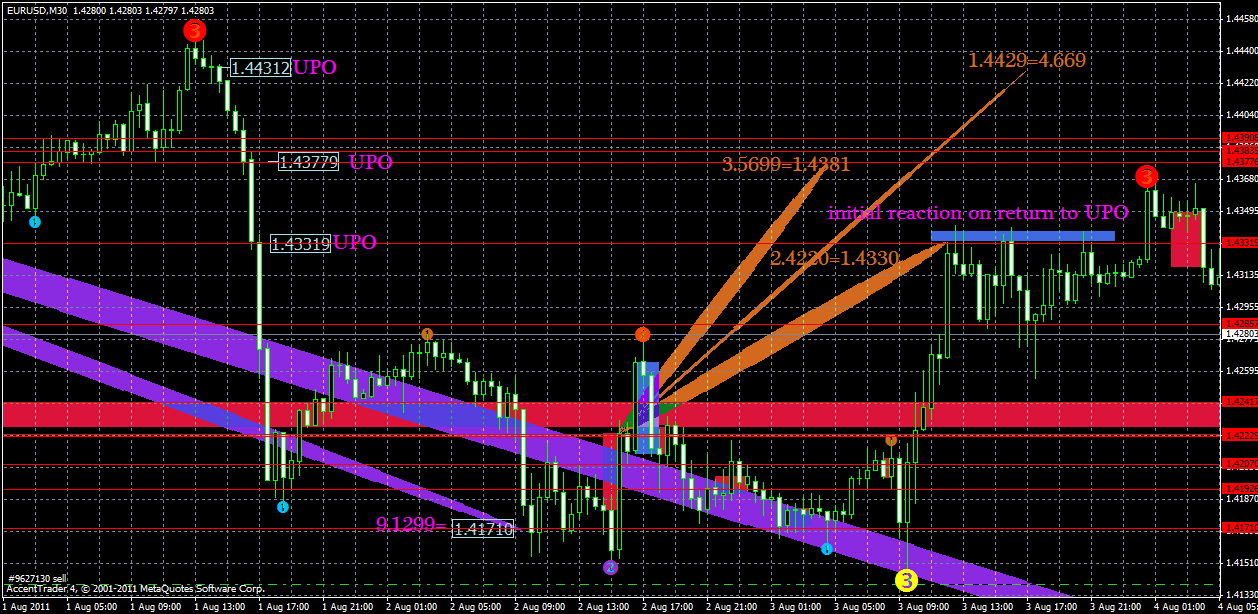 eurusd6.08.gif