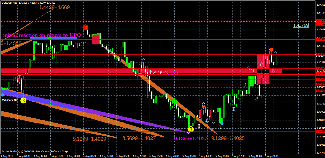eurusd6.08x.gif