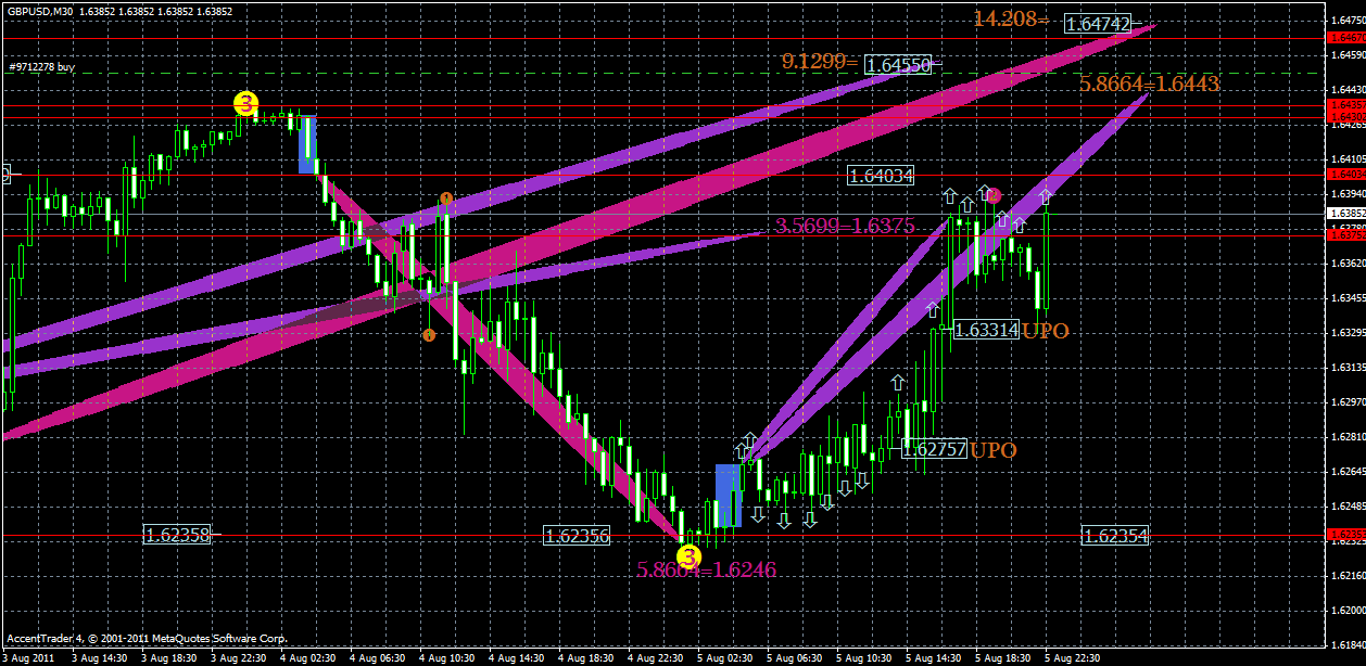 gbpusd6.08xx.gif