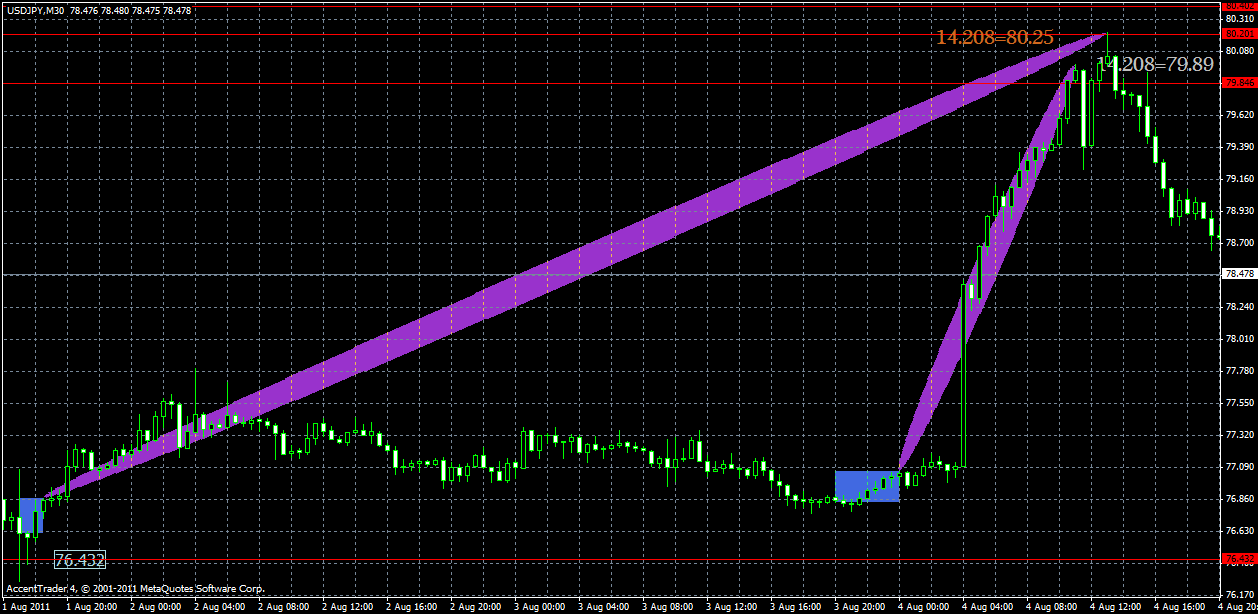 usdjpy6.08x.gif