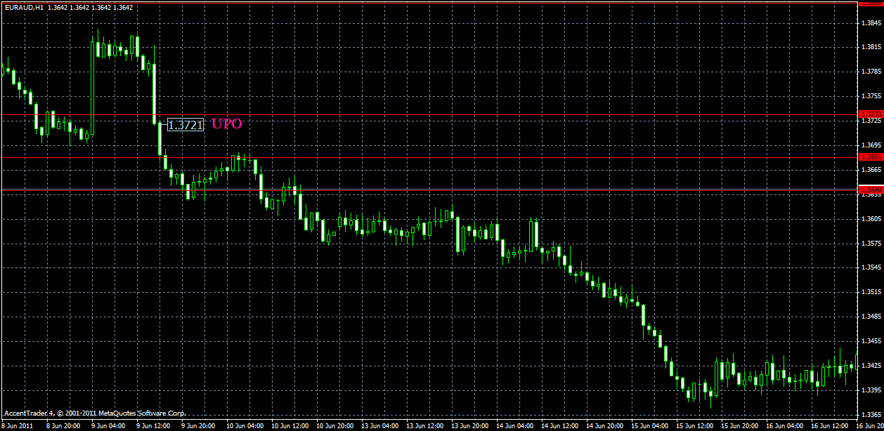 euraud6.08x.gif