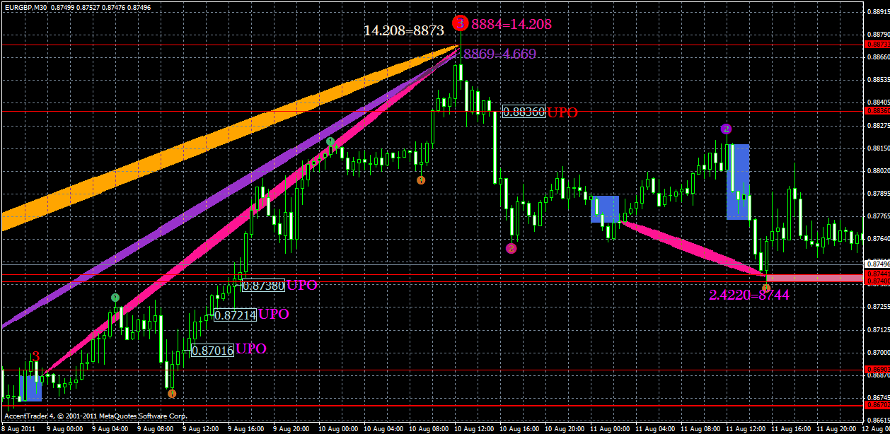 eurgbp13.08xx.gif