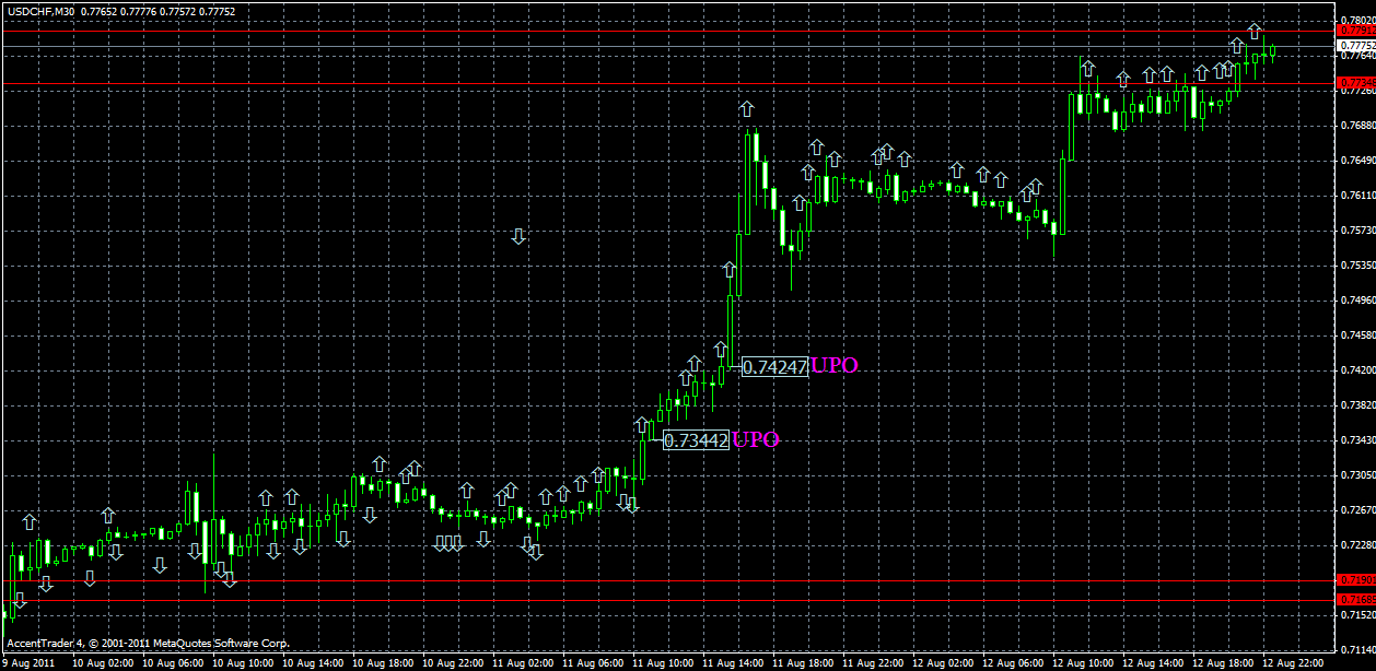 usdchf13.08xxx.gif