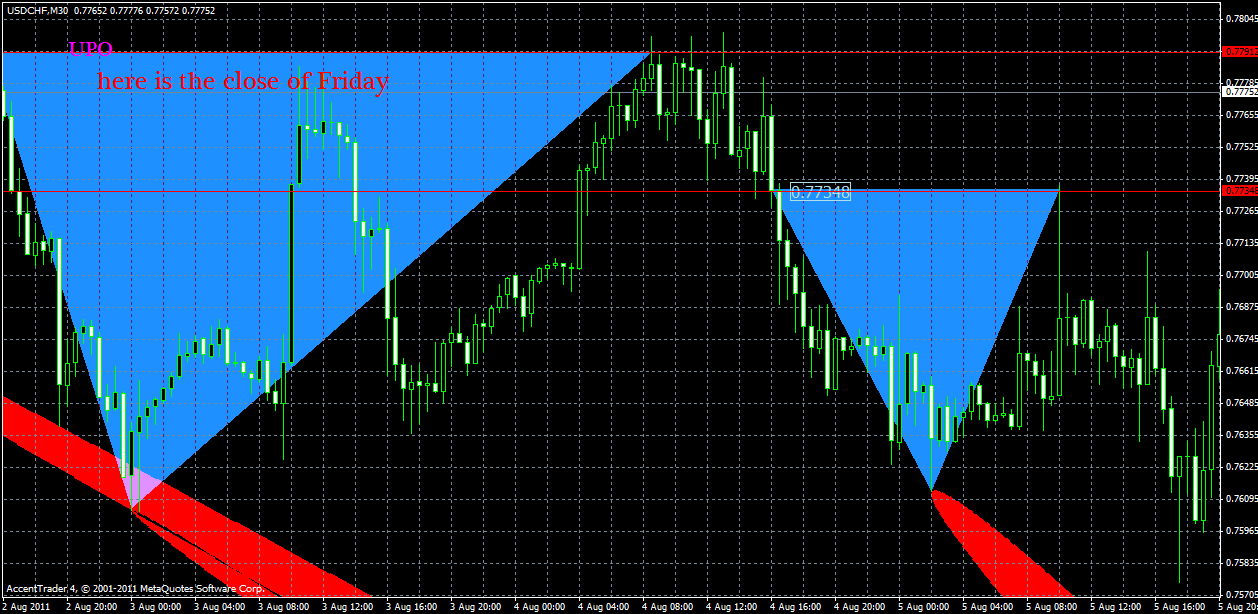 usdchf13.08xx.gif