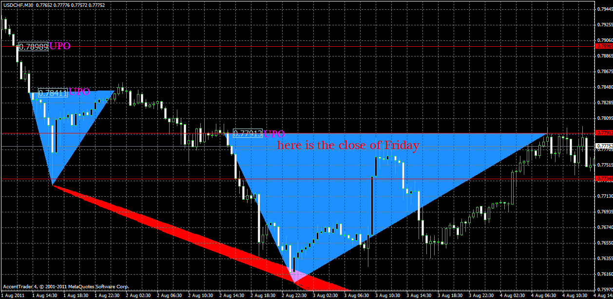 usdchf13.08x.gif