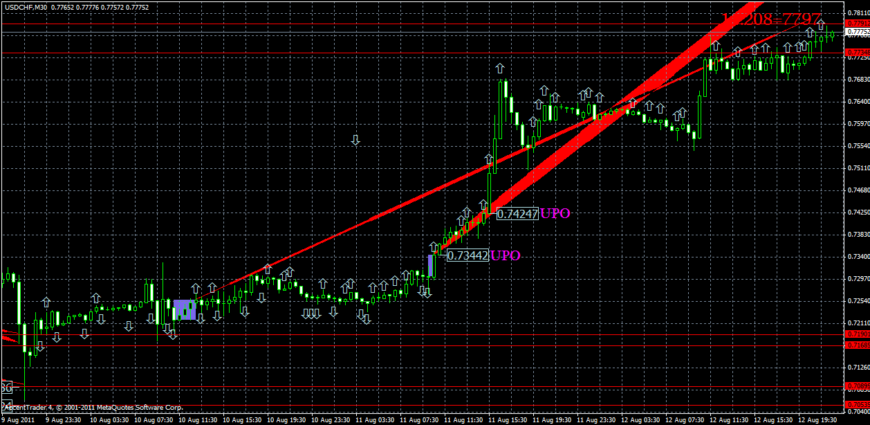 usdchf13.08xxxx.gif