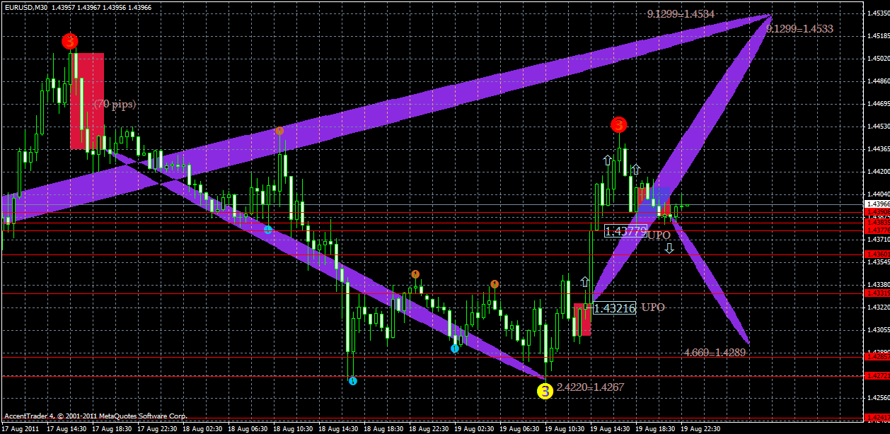 eurusd20.08.gif