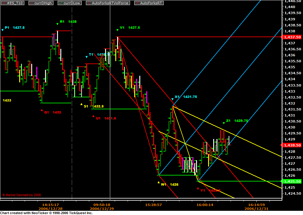 2006-1229 Stealth.PNG