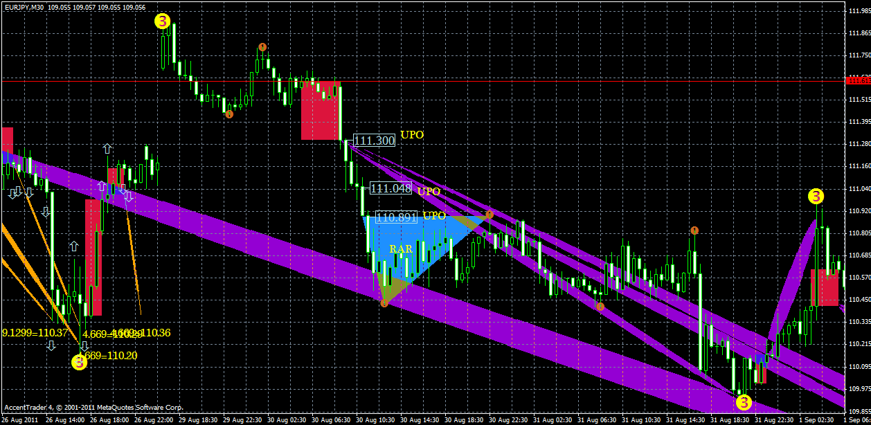 eurjpy2.08.gif