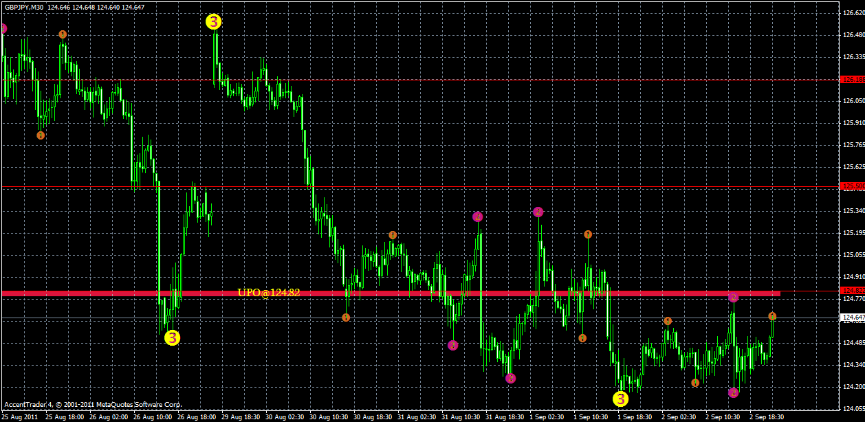 gbpjpy2.09.gif