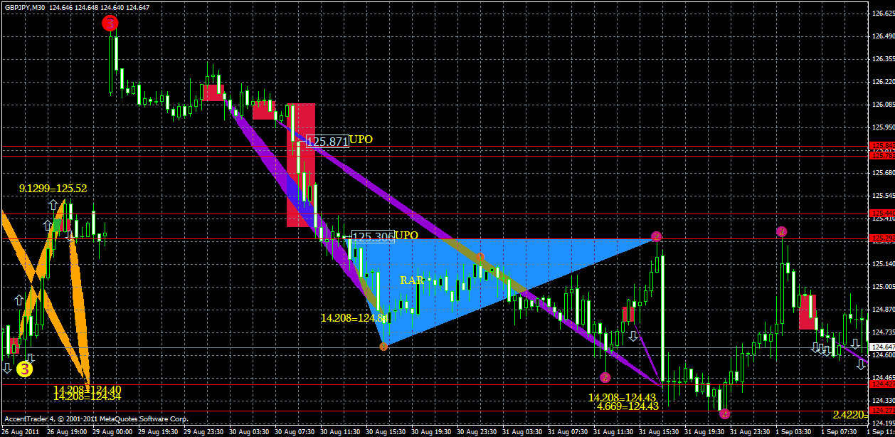 gbpjpy2.09x.gif