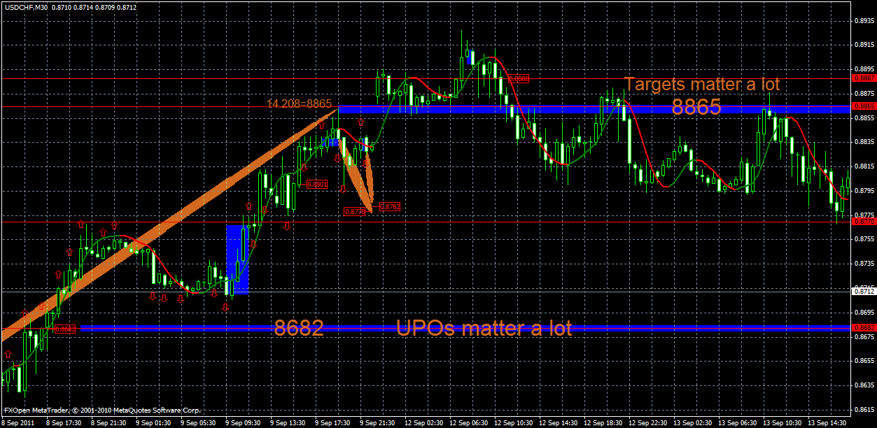 usdchf16.09.gif