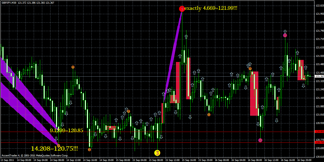 gbpjpy18.09x.gif