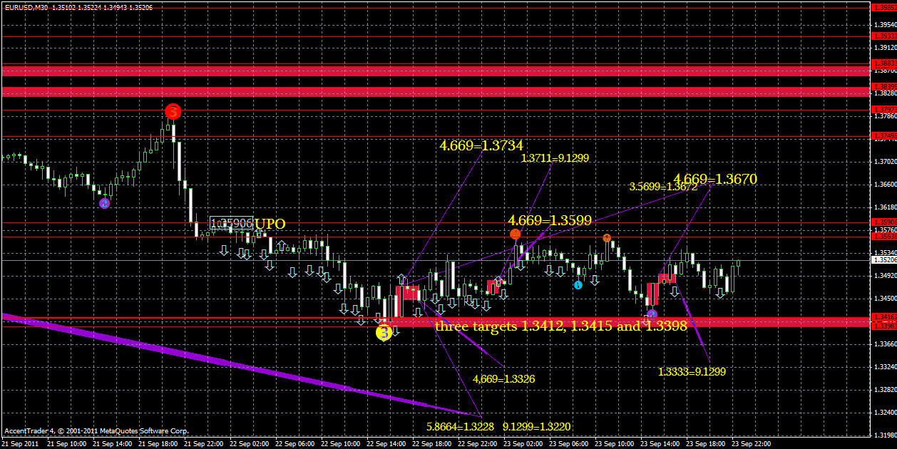 eurusd24.09xx.gif