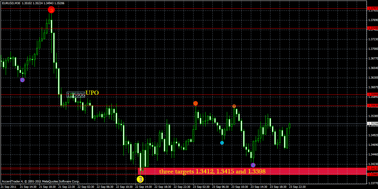 eurusd24.09x.gif