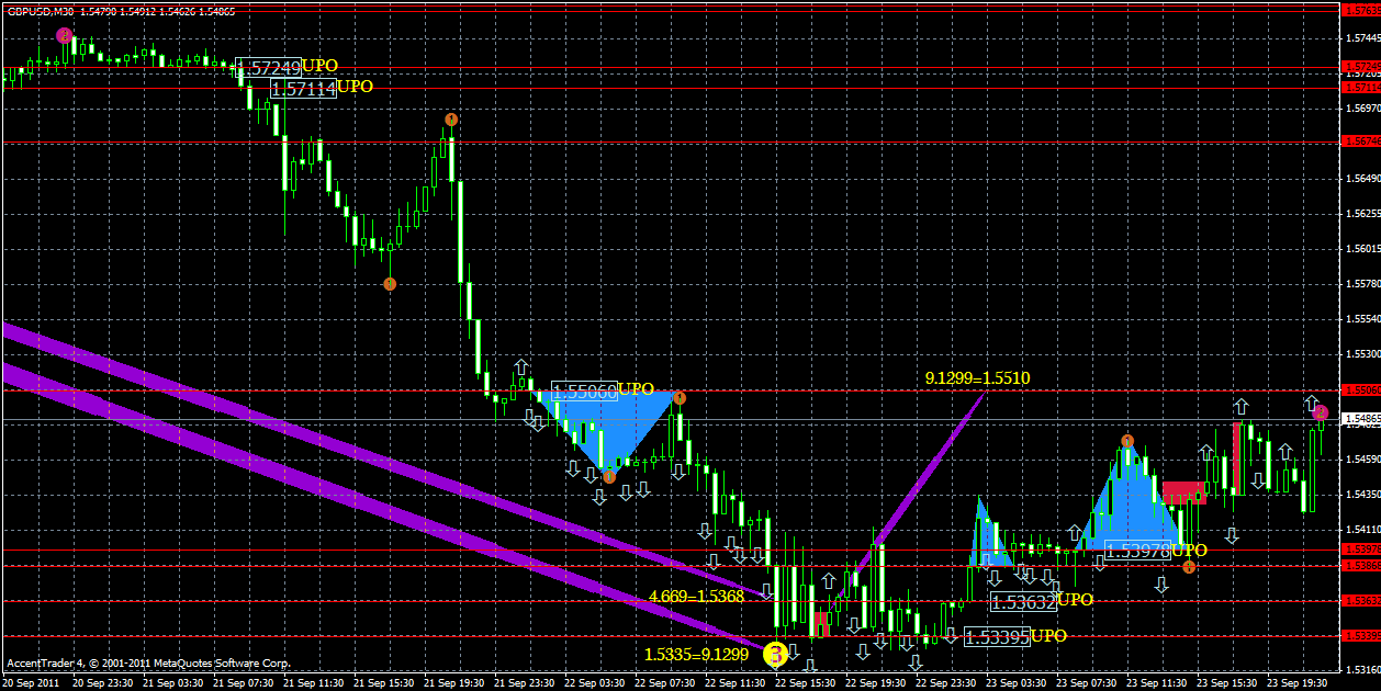 gbpusd24.09.gif