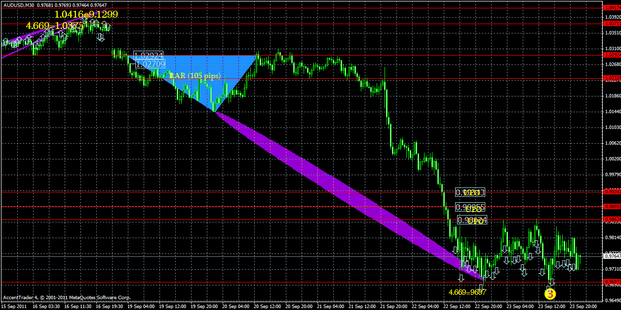 audusd24.09x.gif