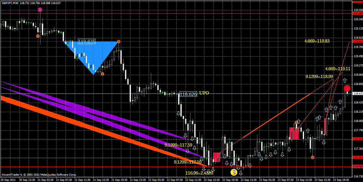 gbpjpy24.09x.gif