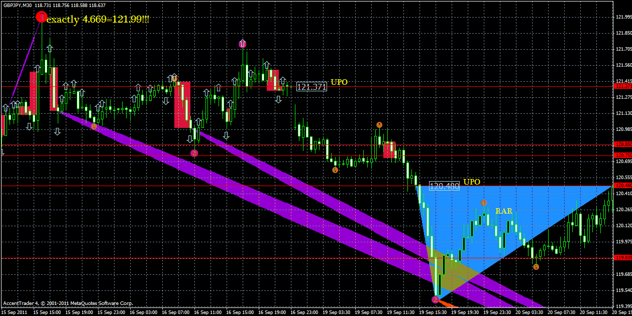 gbpjpy24.09.gif