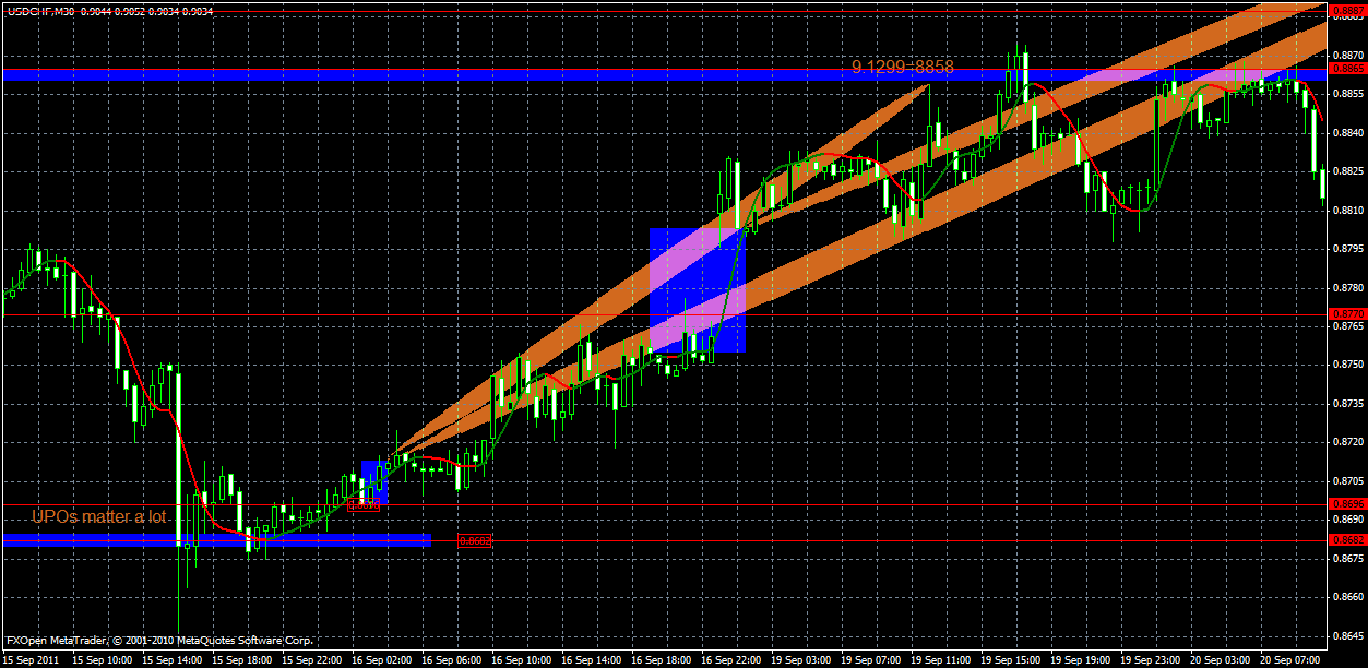 usdchf24.09.gif