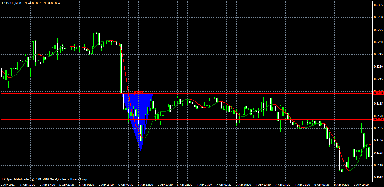 usdchf24.09x.gif
