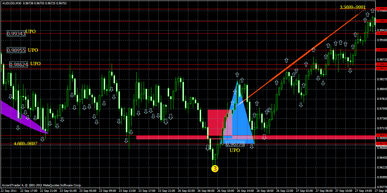 audusd1.10.gif