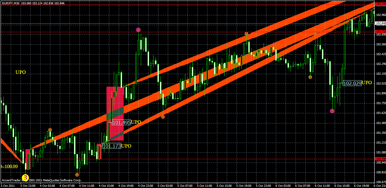 eurjpy8.10x.gif