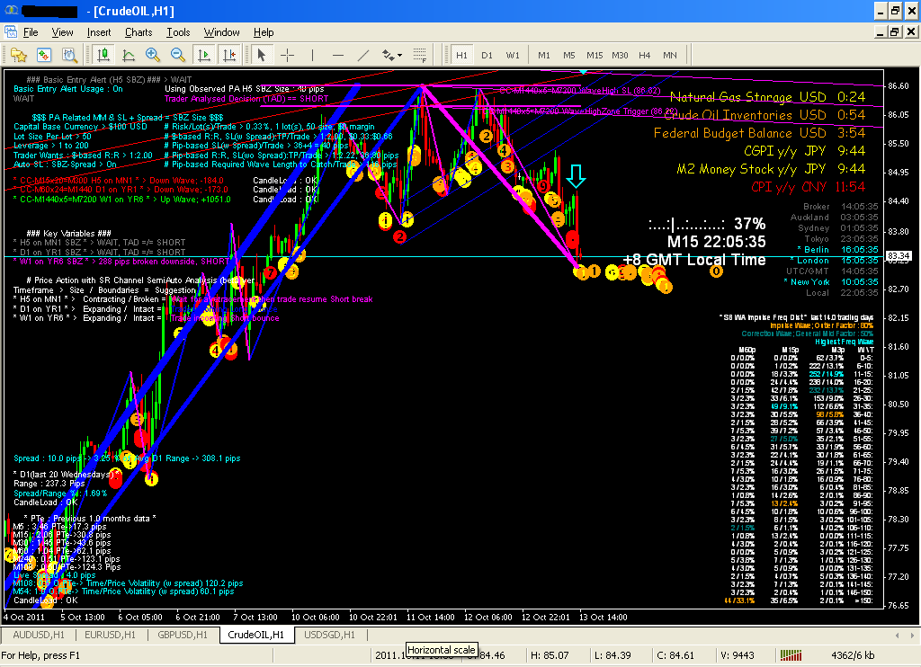 oil 1 The Smaller Picture.PNG