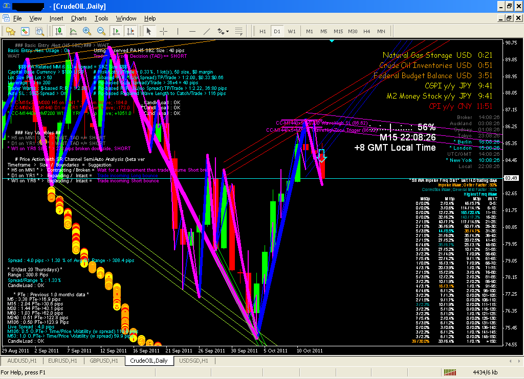 oil 3 The Big Picture.PNG