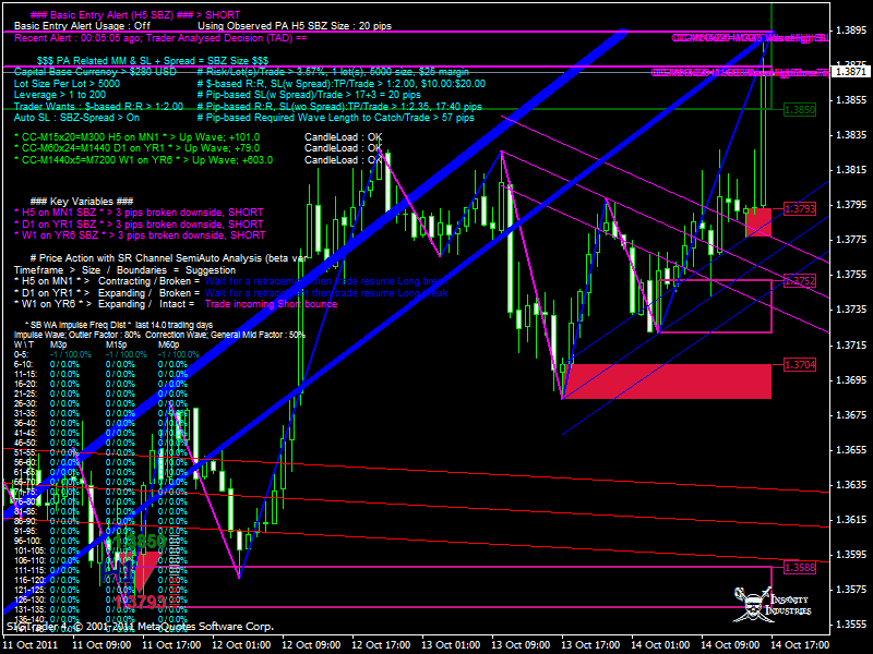 eu h1 14 oct 2011 2236.gif