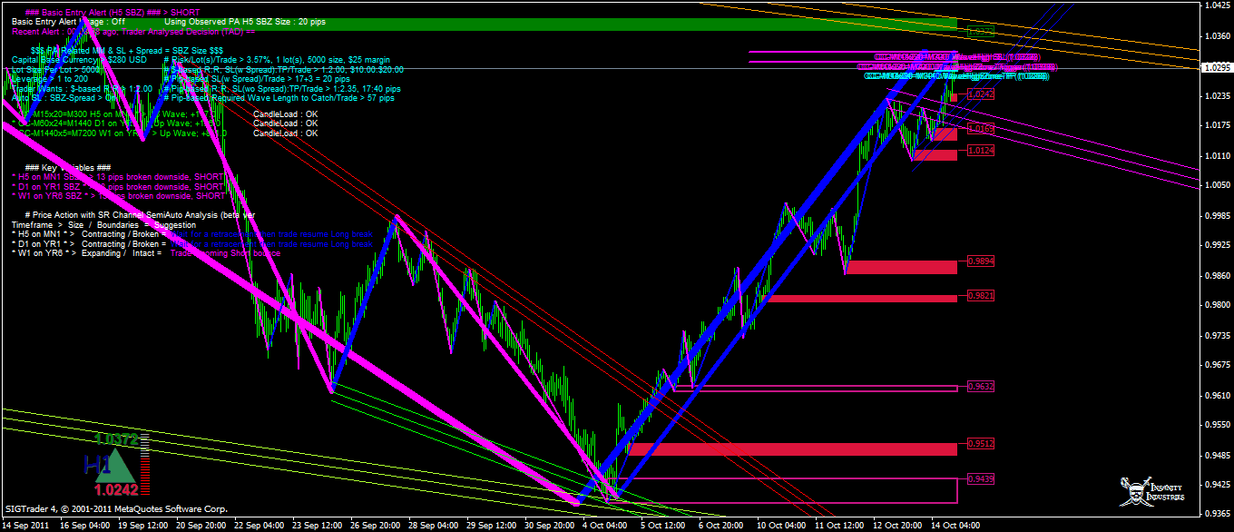 au h1 14 oct 2011 2325.gif