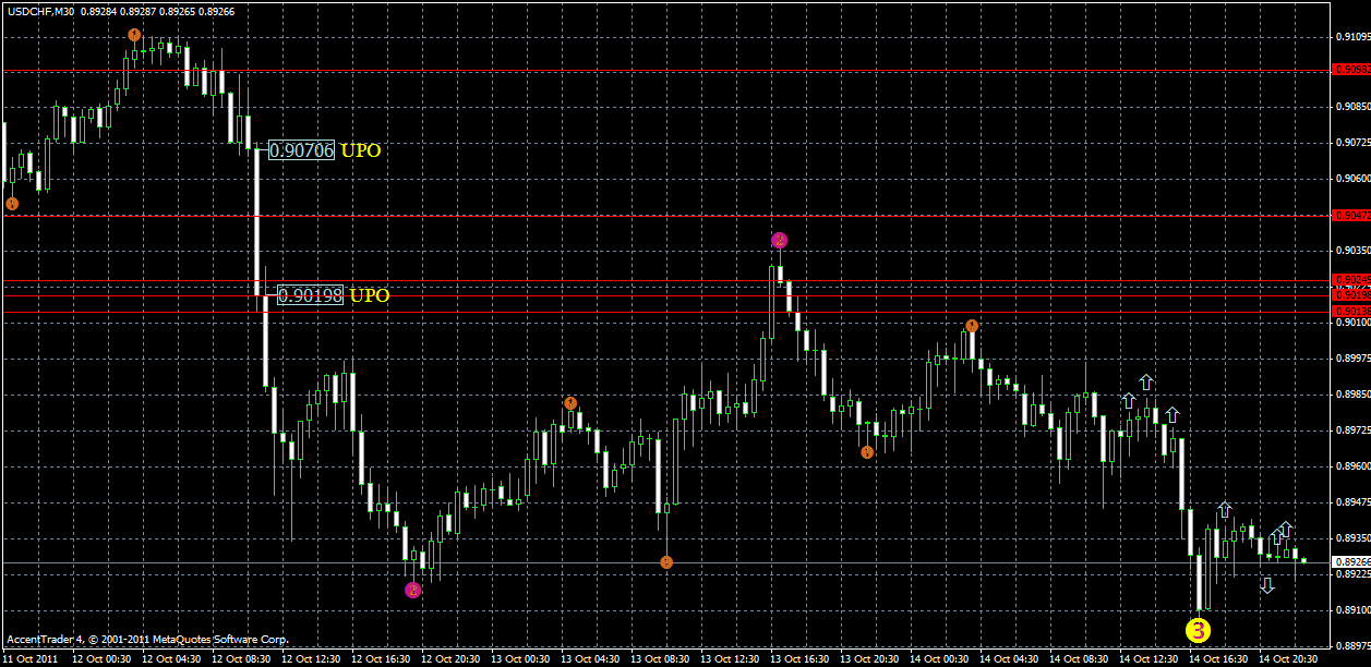 usdchf15.10x.gif