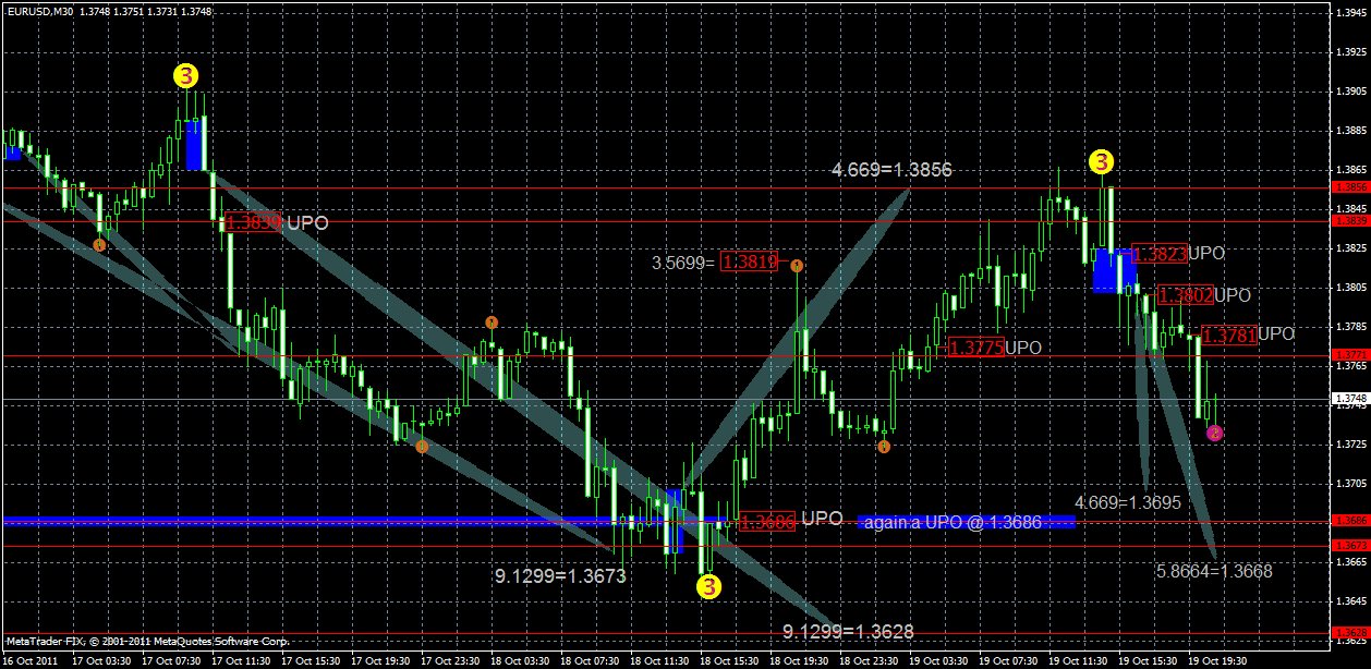 eurusd19.10x.gif