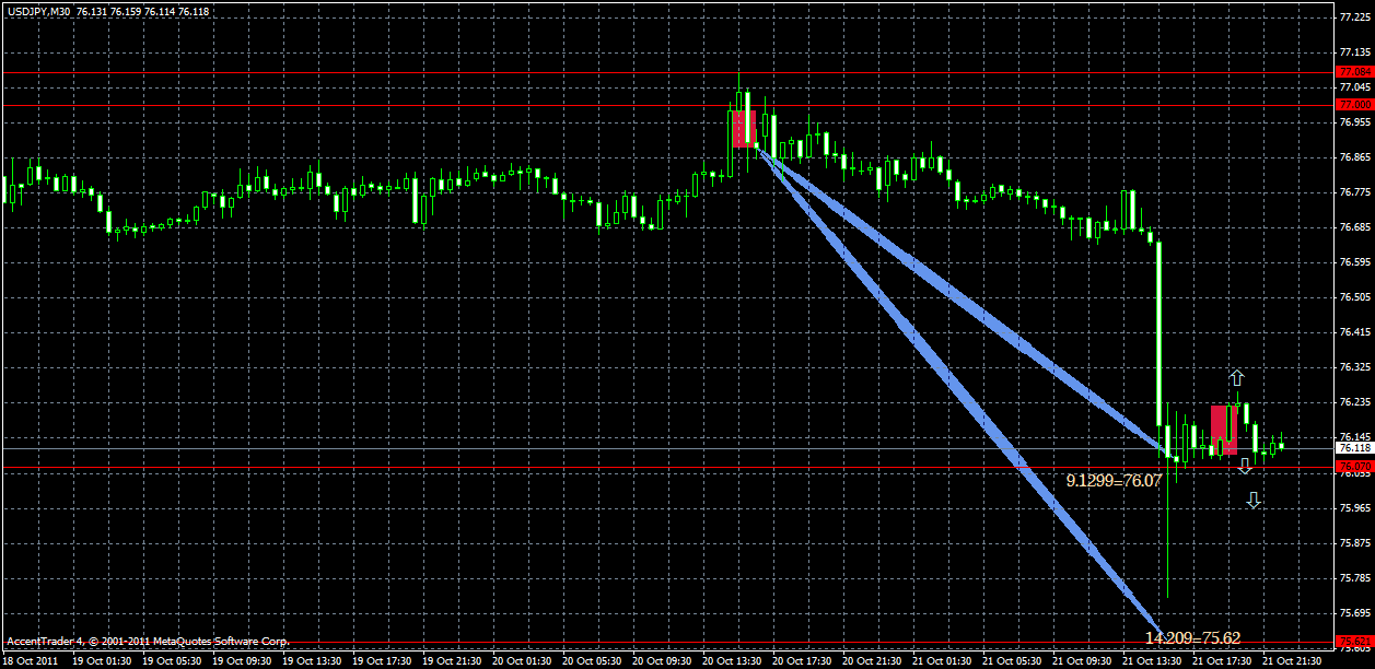 usdjpy21.10.gif